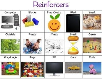 reinforcers graph